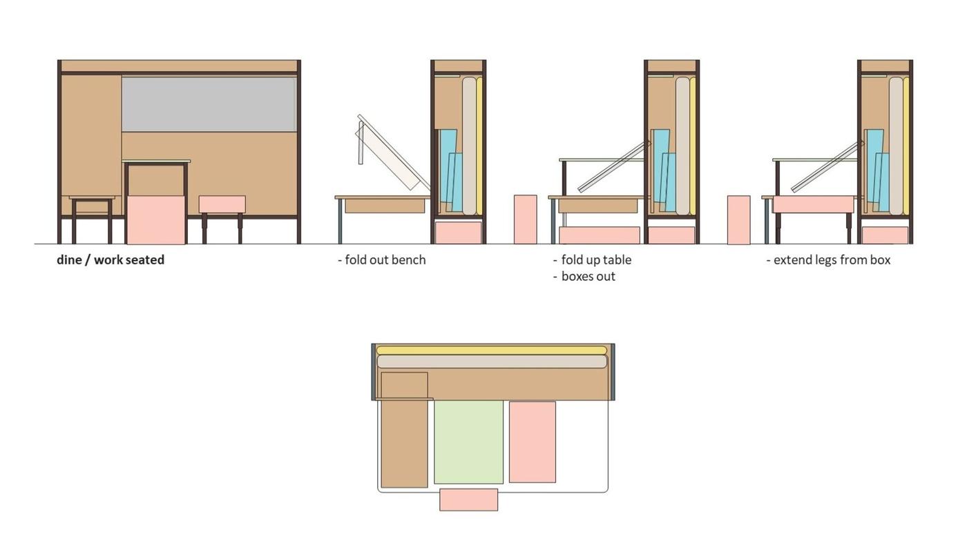 A sketch of a flexible solution for eating, sleeping and dining.