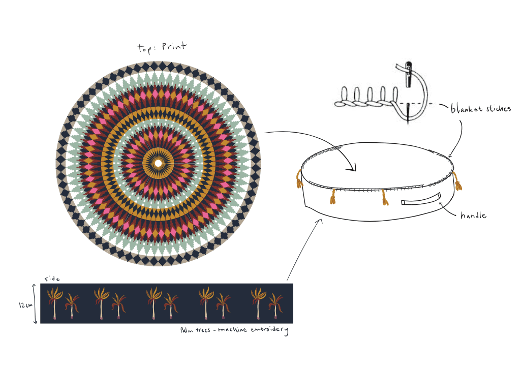 Sketch of a floor cushion with circular pattern.