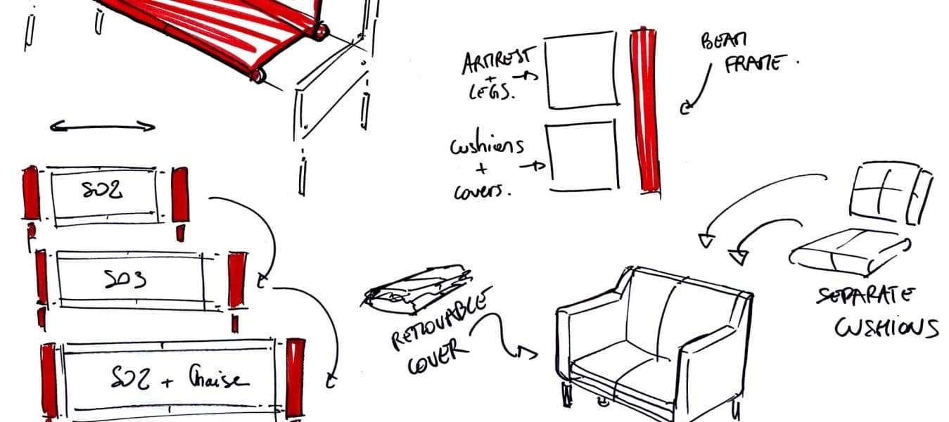 Handmade sketches in black and red showing the construction of a SMÅATORP sofa.