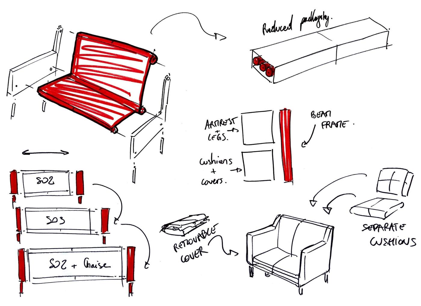 Design sketches for a SMÅTORP sofa platform.