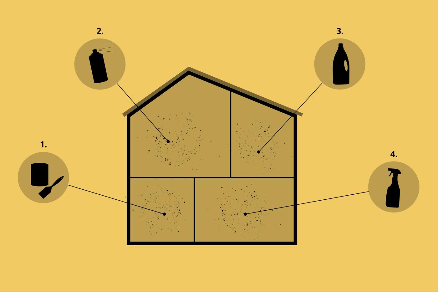 An illustration with a yellow background depicting the indoor air pollutants commonly used in different parts of a home.