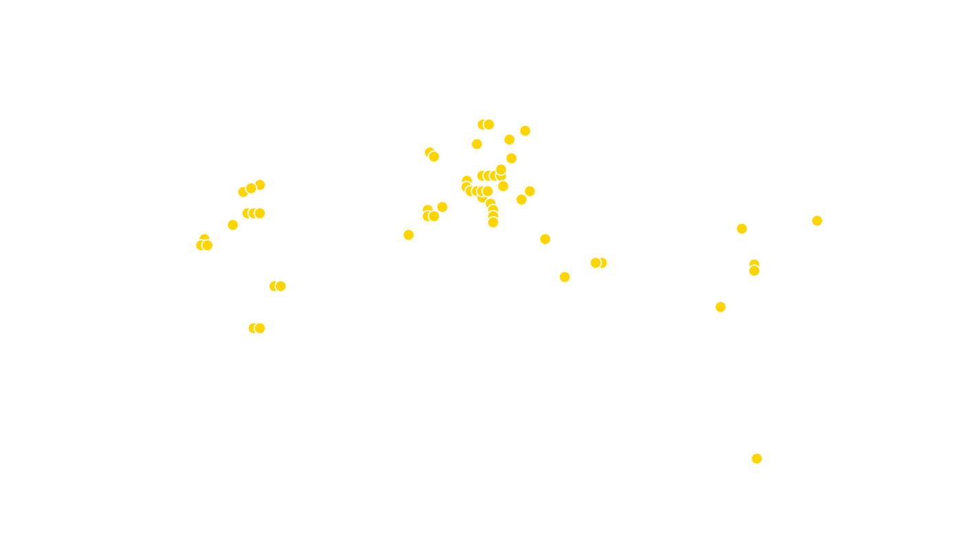A collection of yellow dots.