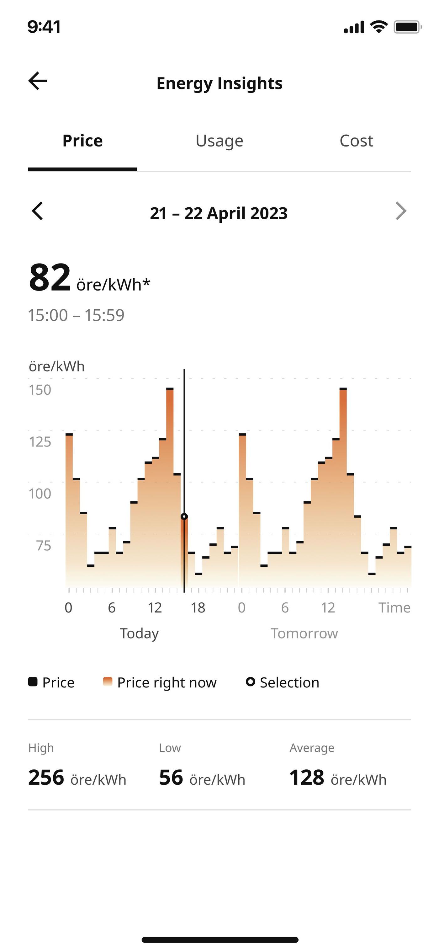 Screenshot showing spot prices in your neighbourhood