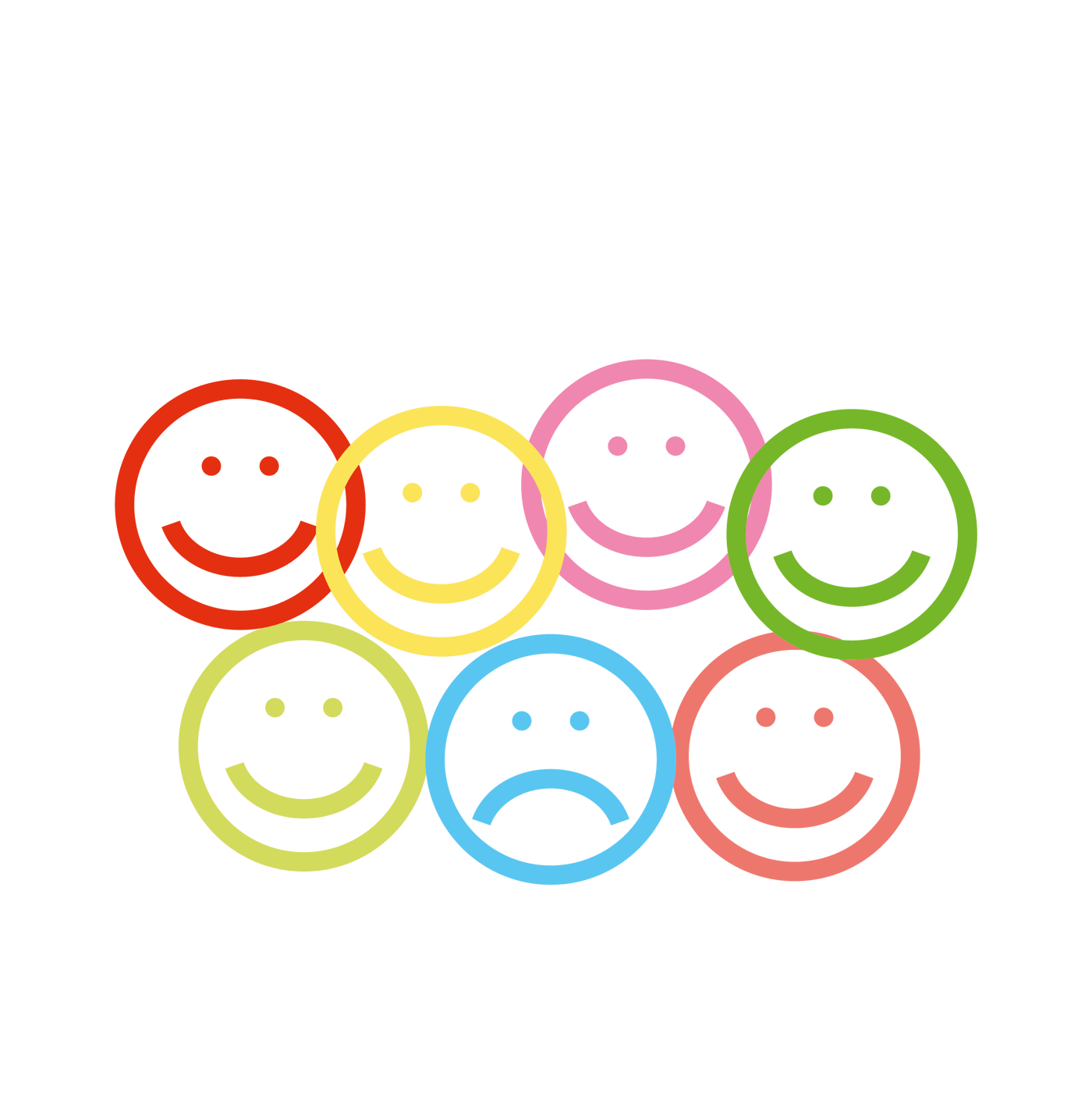 An illustration of seven smiling and frowning faces of different colours.