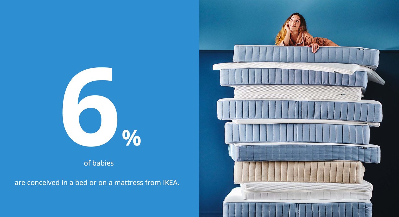 A graphic image of 6% next to a woman with a stack of mattresses, representing a report statistic. 