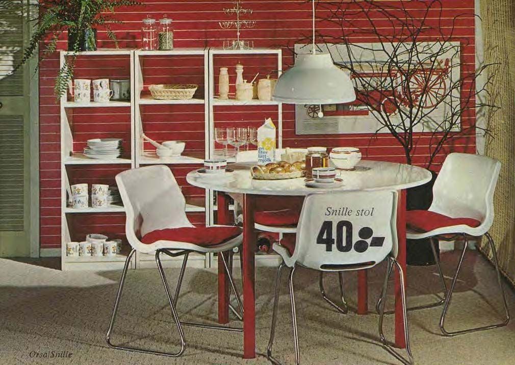 A red dining room in the 1973 IKEA catalogue