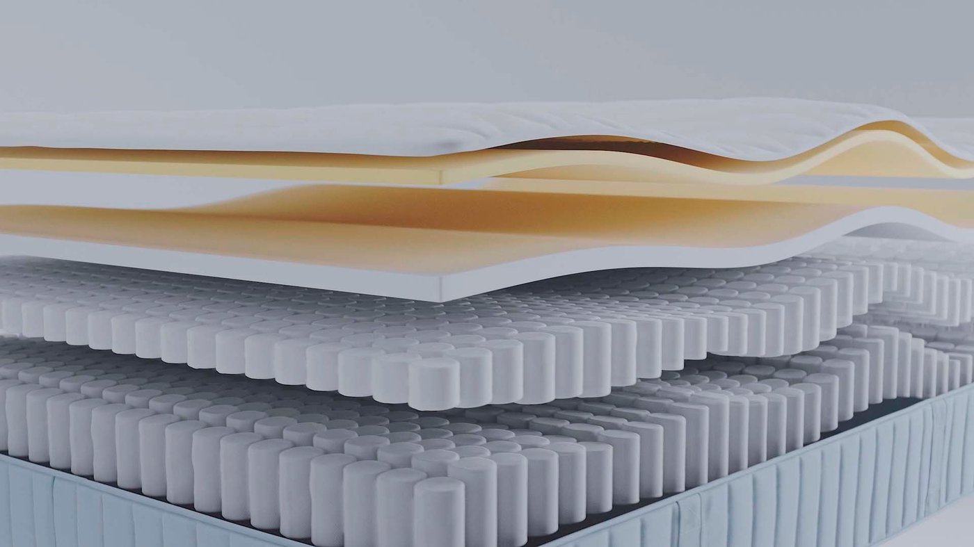 A side view of a mattress, showing the individual layers inside, separated.