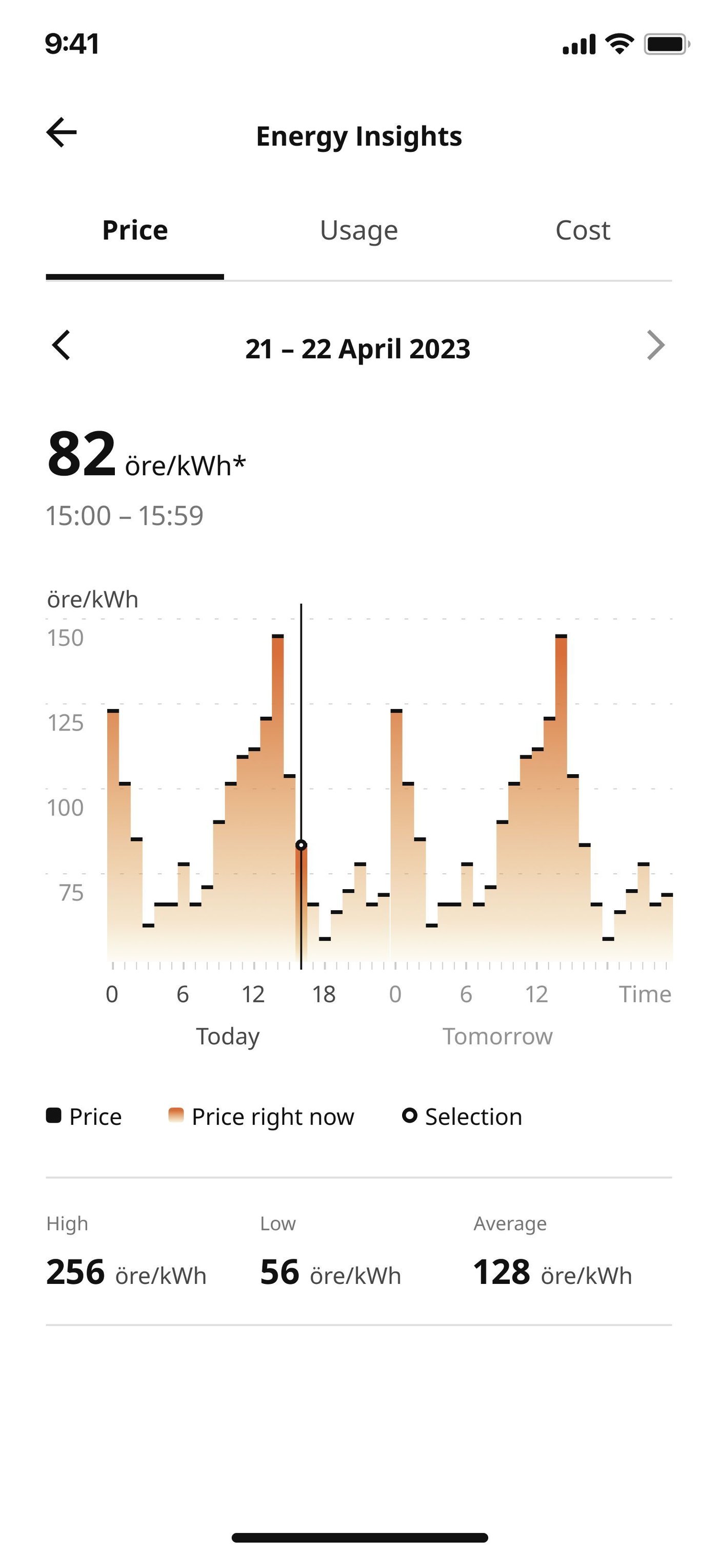Screenshot showing spot prices in your neighbourhood