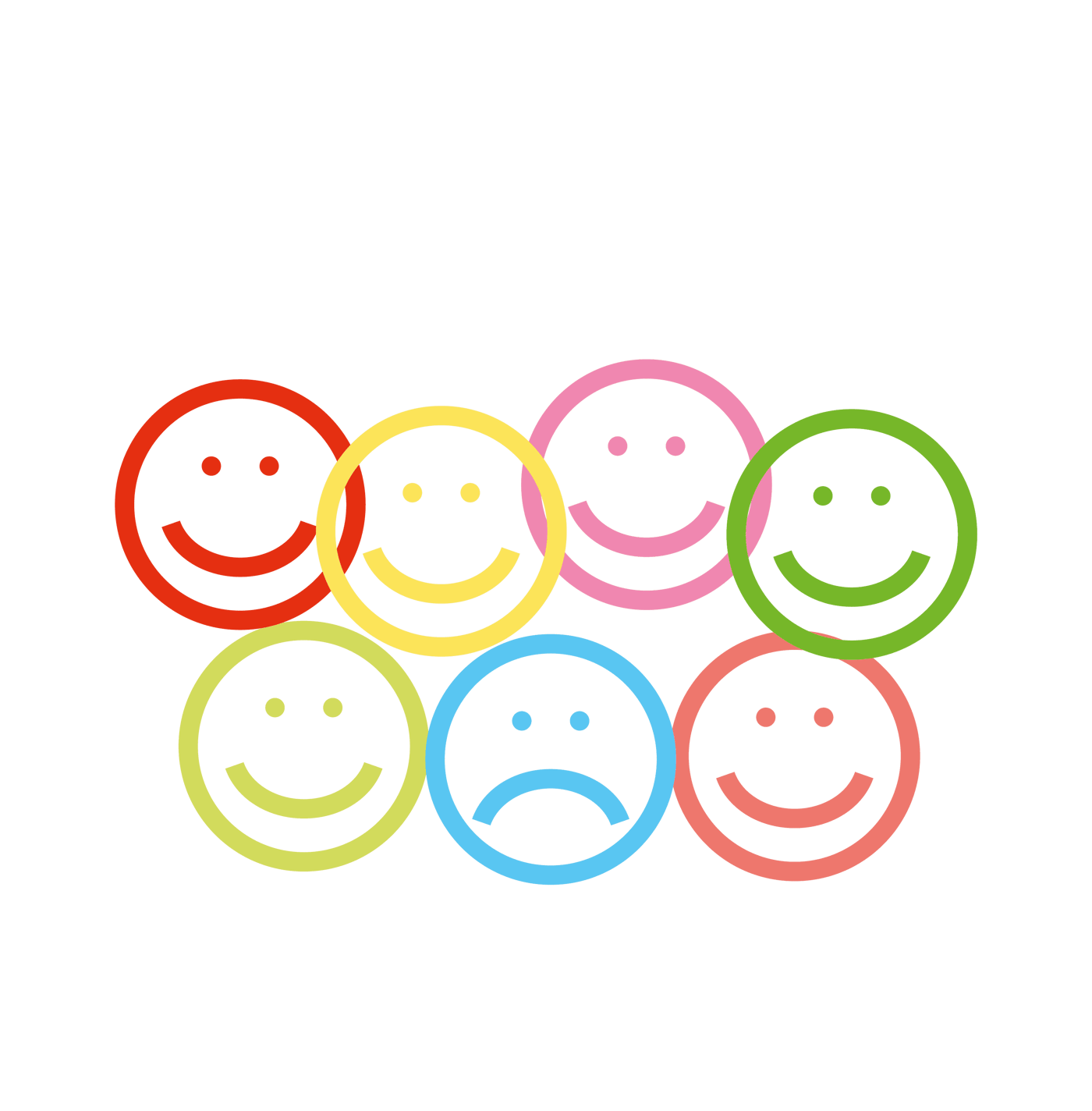 An illustration of seven smiling and frowning faces of different colours.