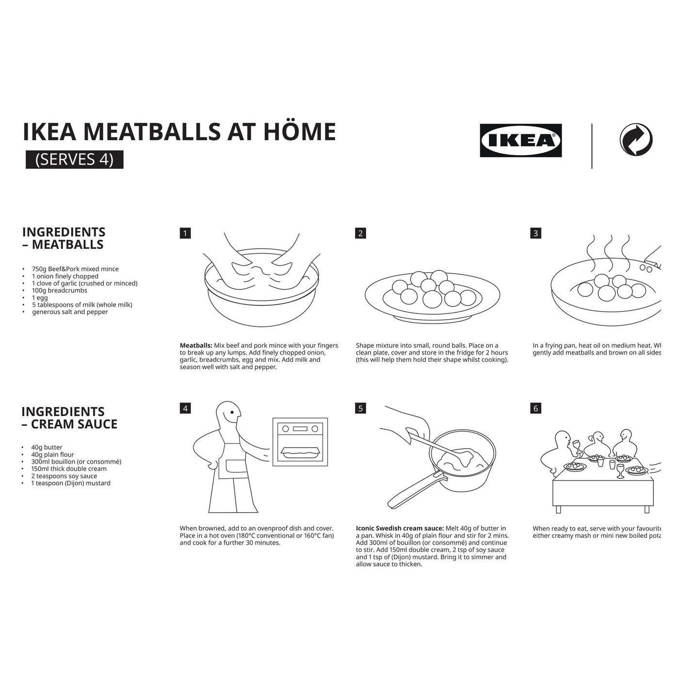 An IKEA instruction sheet with images showing how to make IKEA meatballs at home.