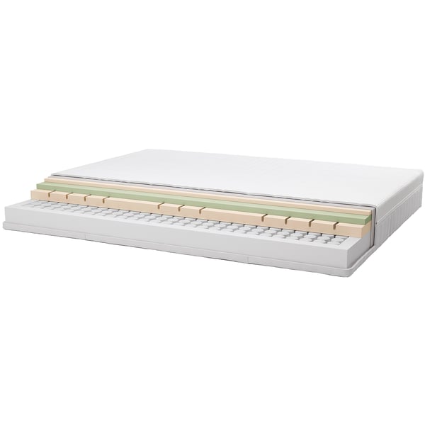 Cross section of mattress showing layers: fabric, polyester cover, foam, spring unit, more foam.