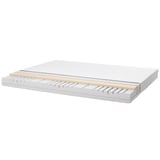 Cross-sectional view of a mattress. Bottom layer is slatted wood. Middle layer cardboard and plastic. Top layer displays foam and fabric.