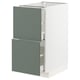 METOD white kitchen cabinet with gray-green drawers.