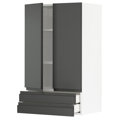 Dark grey modern kitchen units. Two tall cabinets with handles, three drawers. Sleek, minimalist.