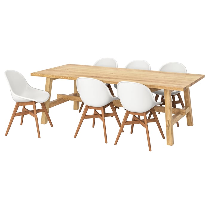 Dining Table and 6 Chairs 6 Seater Dining Table & Chairs IKEA Ireland