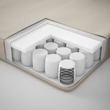 Modern, circular stools arranged in a room, made with cotton and polyester upholstery, polyurethane foam, and steel.