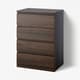 Chests of drawers