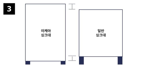 더 높고 깊게, 극대화된 수납력 이미지