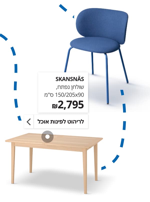לריהוט לפינות אוכל
