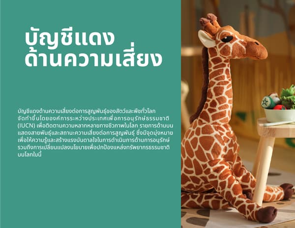บัญชีแดงด้านความเสี่ยงต่อการสูญพันธุ์ของสัตว์และพืชทั่วโลก