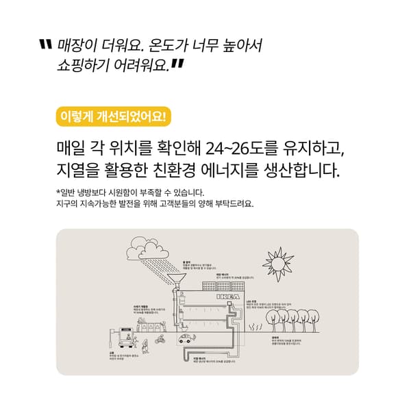 지속가능성을 위한 노