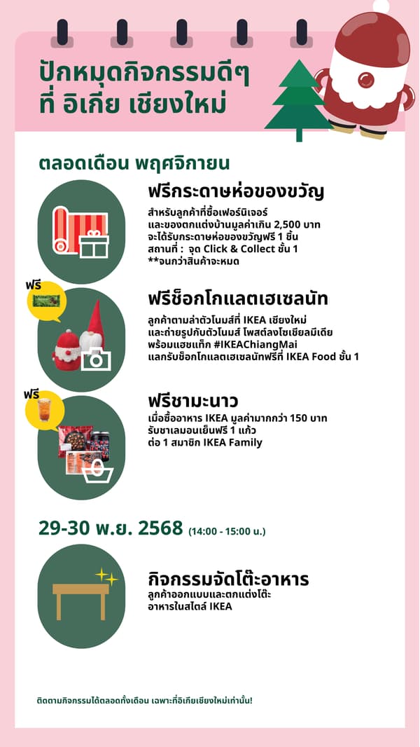 โปรโมชั่นพิเศษ และกิจกรรมสำหรับสโตร์