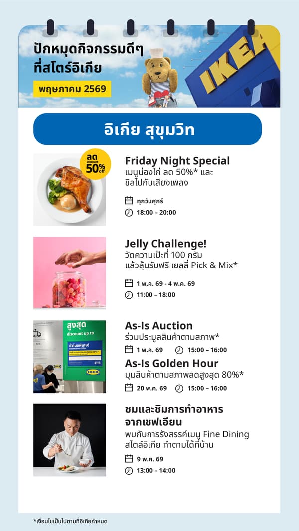 โปรโมชั่นพิเศษ และกิจกรรมสำหรับสโตร์