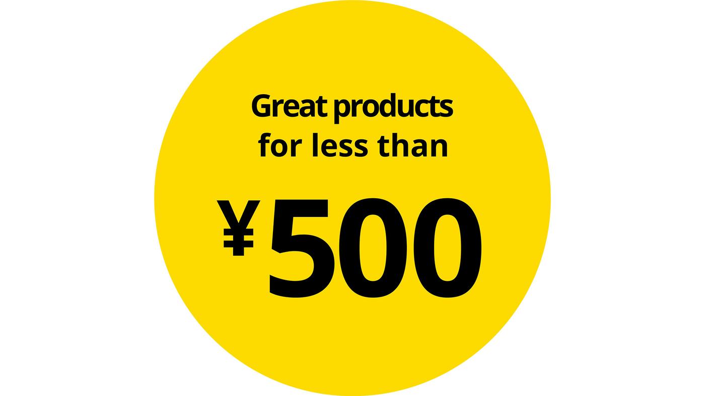 A quick guide to divan beds IKEA