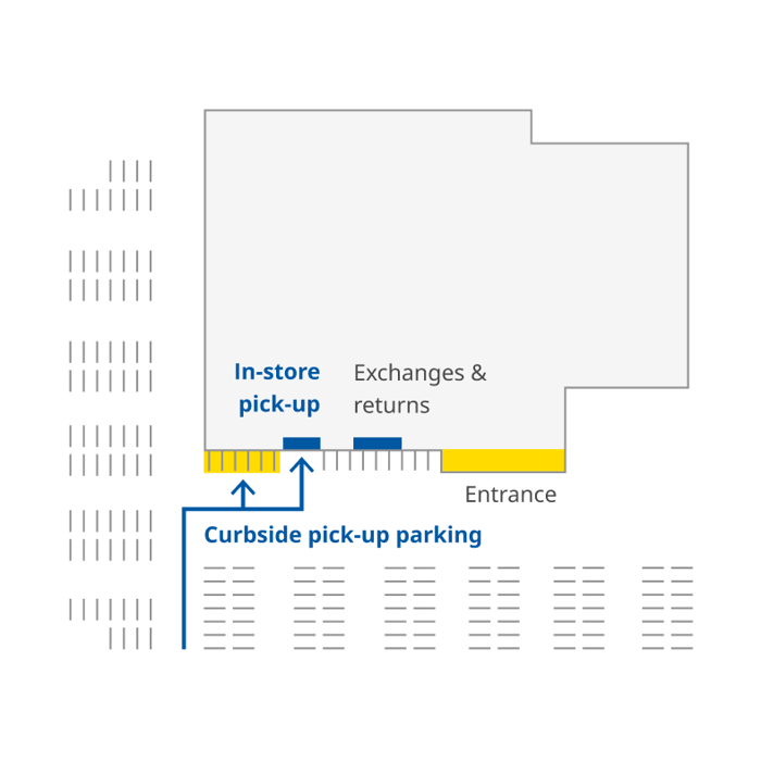 Furniture Store in Frisco, TX IKEA
