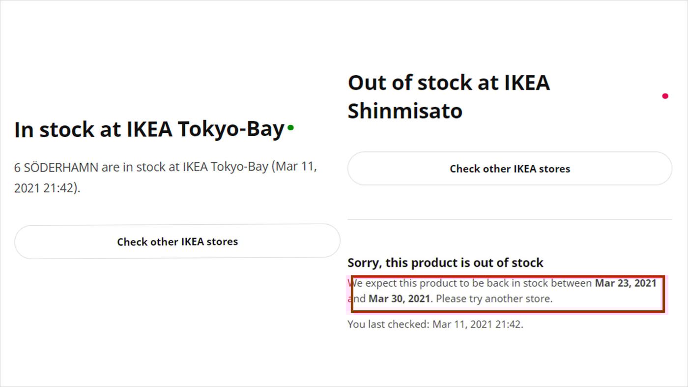 Product stock availability IKEA