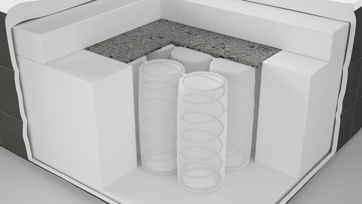 Buy Double Mattresses Online UAE Upto 50 OFF IKEA