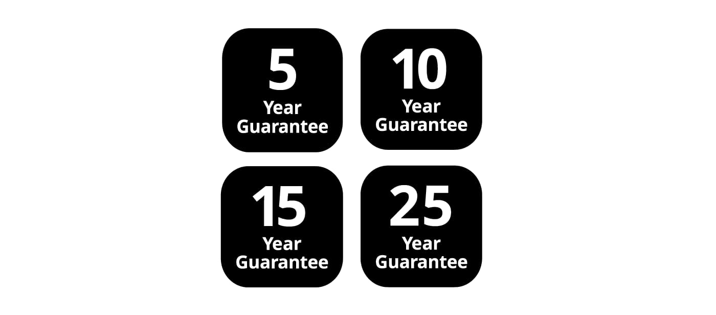 Guarantee Information IKEA