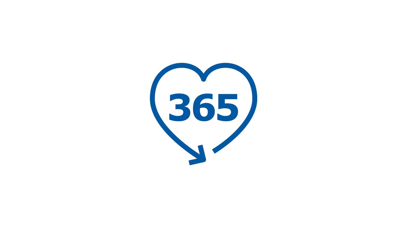 Choosing a sofa How to Plan & Buy IKEA