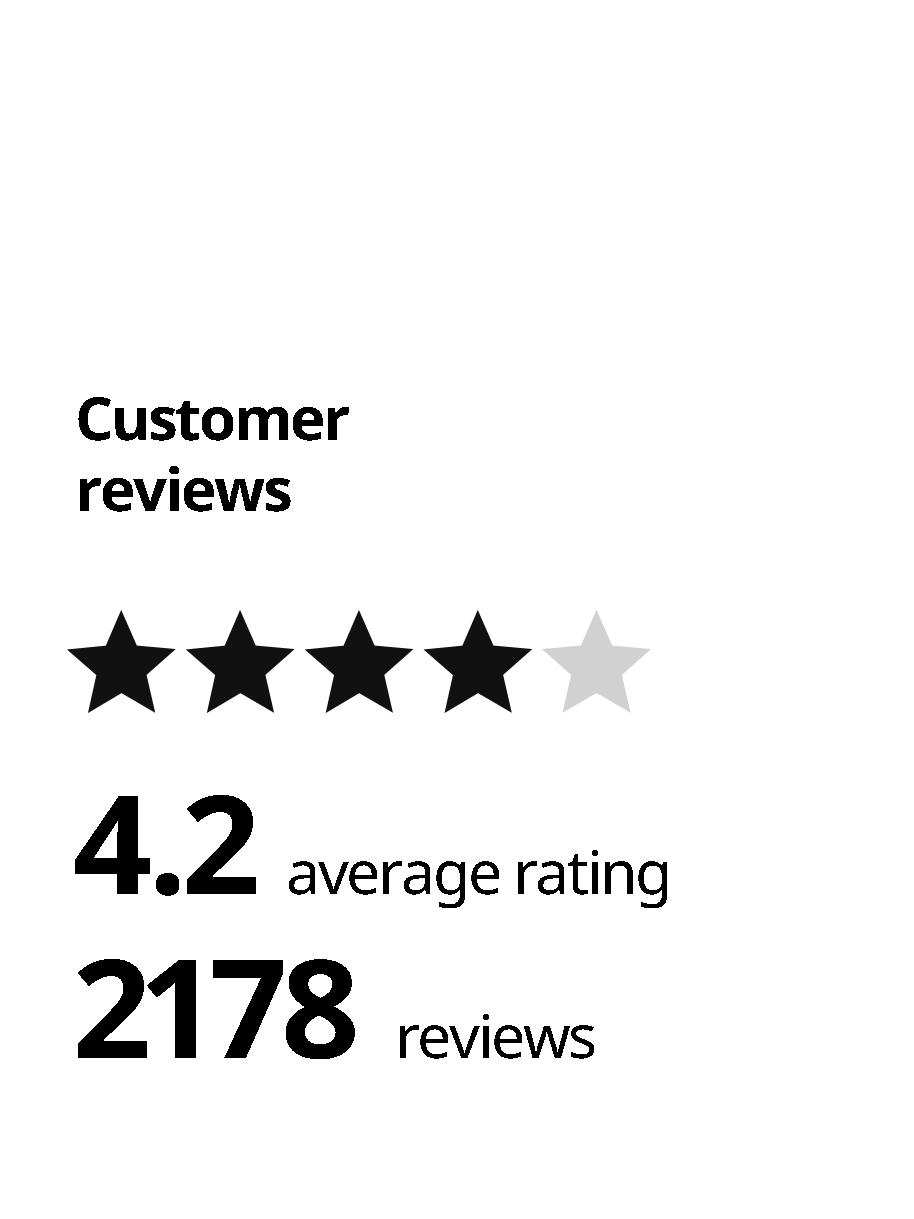 4.2 /5 average rating. 2178 reviews.