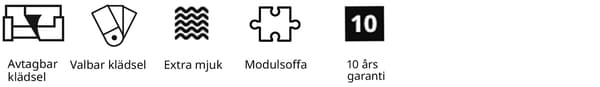 5 Ikoner som visar funktioner för SÖDERHAMN soffa.