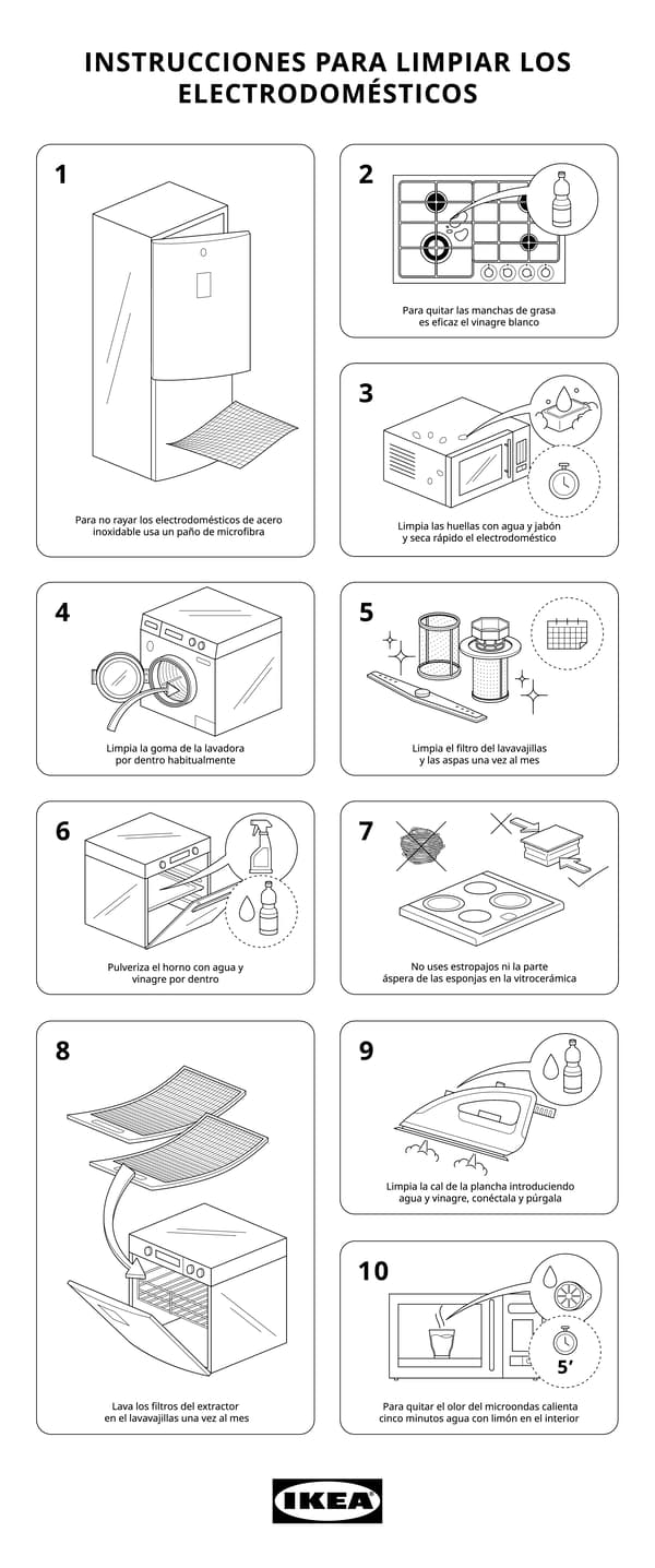 Cocina: ¿Cómo limpiar los electrodomésticos de forma efectiva?