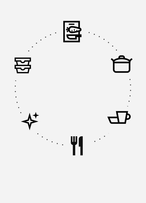 주방을 위한 6가지 필수 요소