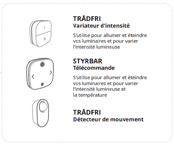 Éclairage intégré dressing - IKEA