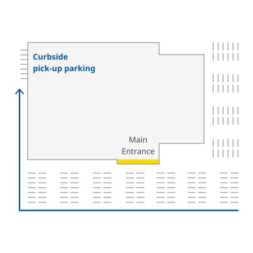 Furniture Store in Charlotte, NC IKEA