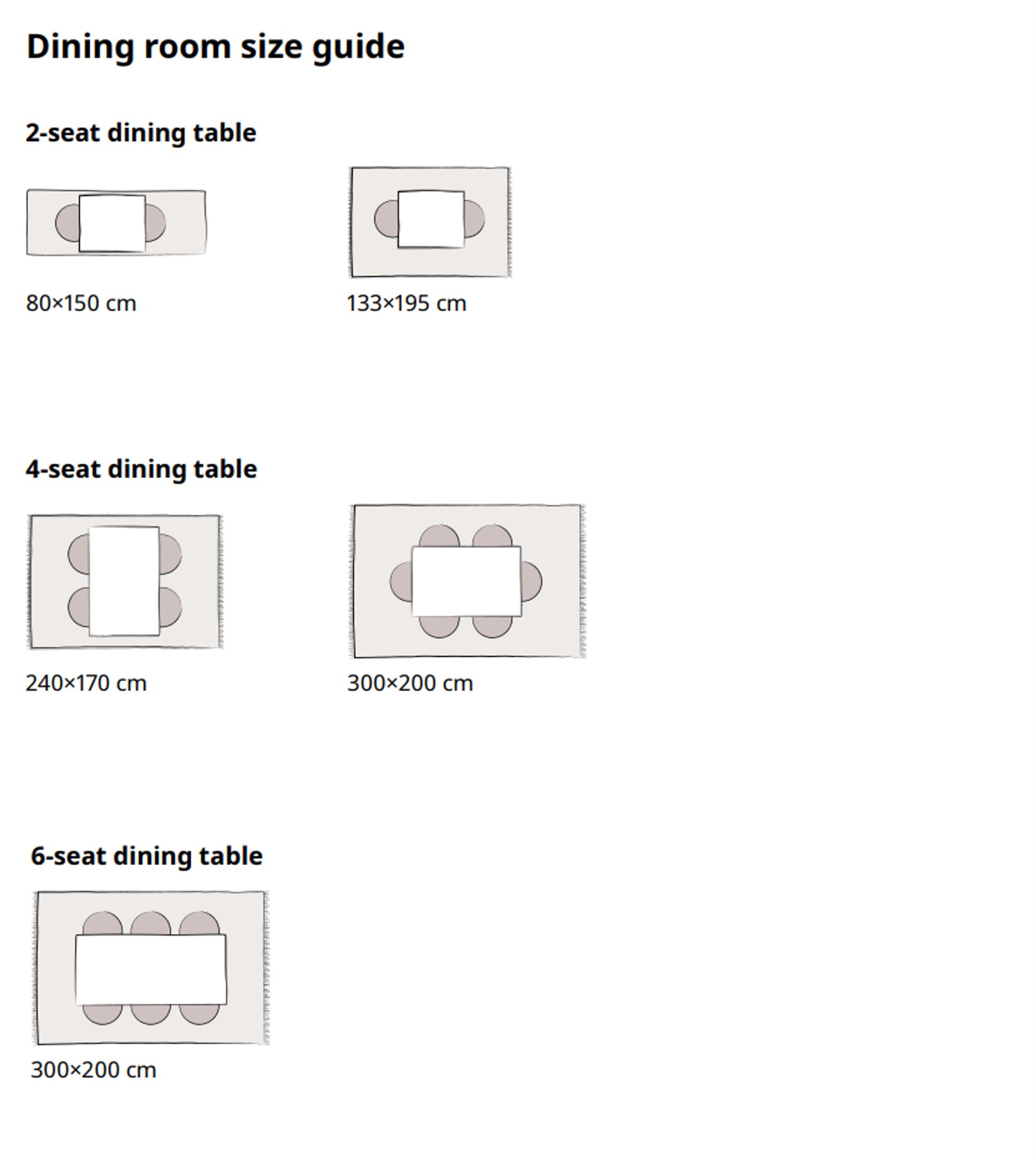 Choosing the right size rug for your space - IKEA