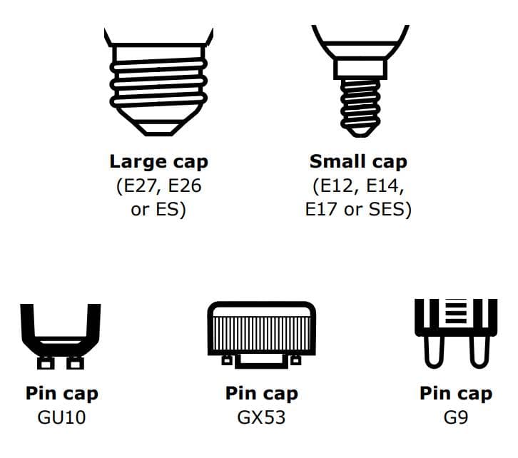 LED bulbs buying guide IKEA