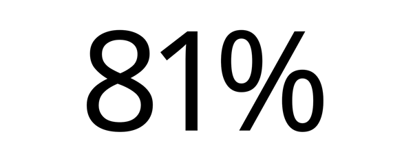 81%