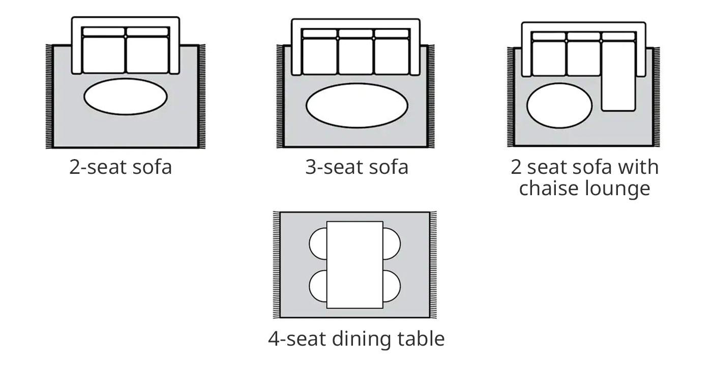 How to choose the rug size? IKEA