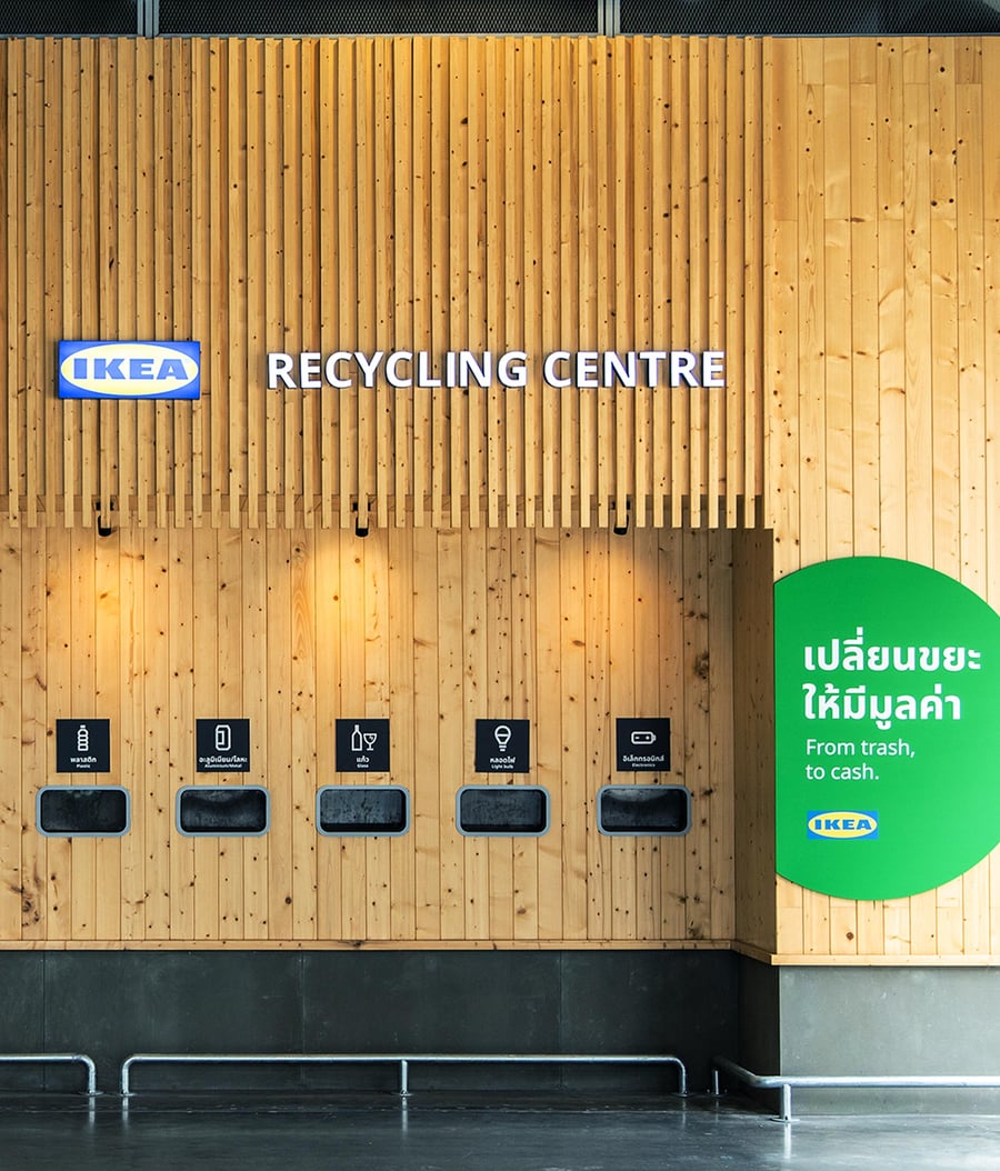 Recycling Centre IKEA