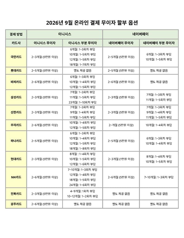 9월 무이자 할부 혜택
