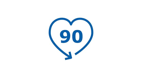 90 days Return policy