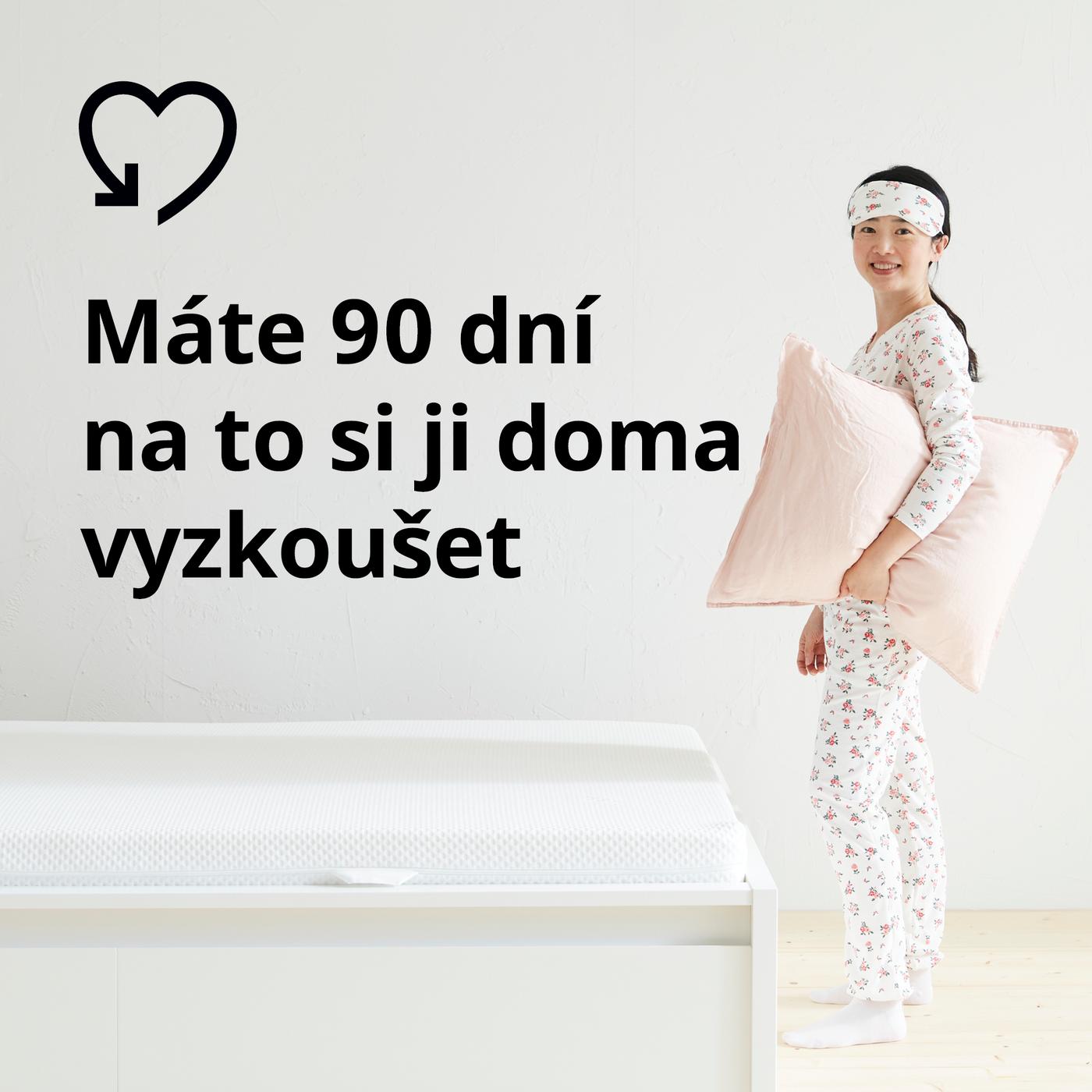 90 dní na vyzkoušení