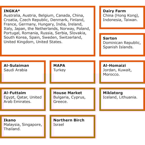 About Ikea One Brand Many Companies Ikea