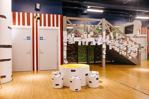 A children’s play area with a round table and dot-patterned stools resembling dice, set in front of a staircase decorated with colorful kids' drawings. Nearby are two restroom doors and large white columns designed like birch trees, all within a bright, forest-themed indoor space.