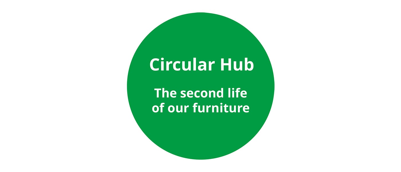 Circular store IKEA Ireland